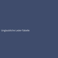Unglaubliche Leder-Tabelle